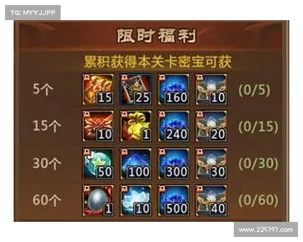 梦三国2预约奖励领取攻略 梦三国2预约奖励领取攻略