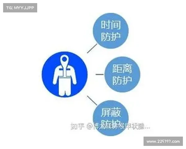 碘131治疗后的辐射防护指南 碘131治疗后的辐射防护指南
