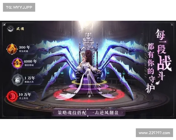 神界魂环:魂师生存,技能为中心 神界魂环:魂师生存,技能为中心
